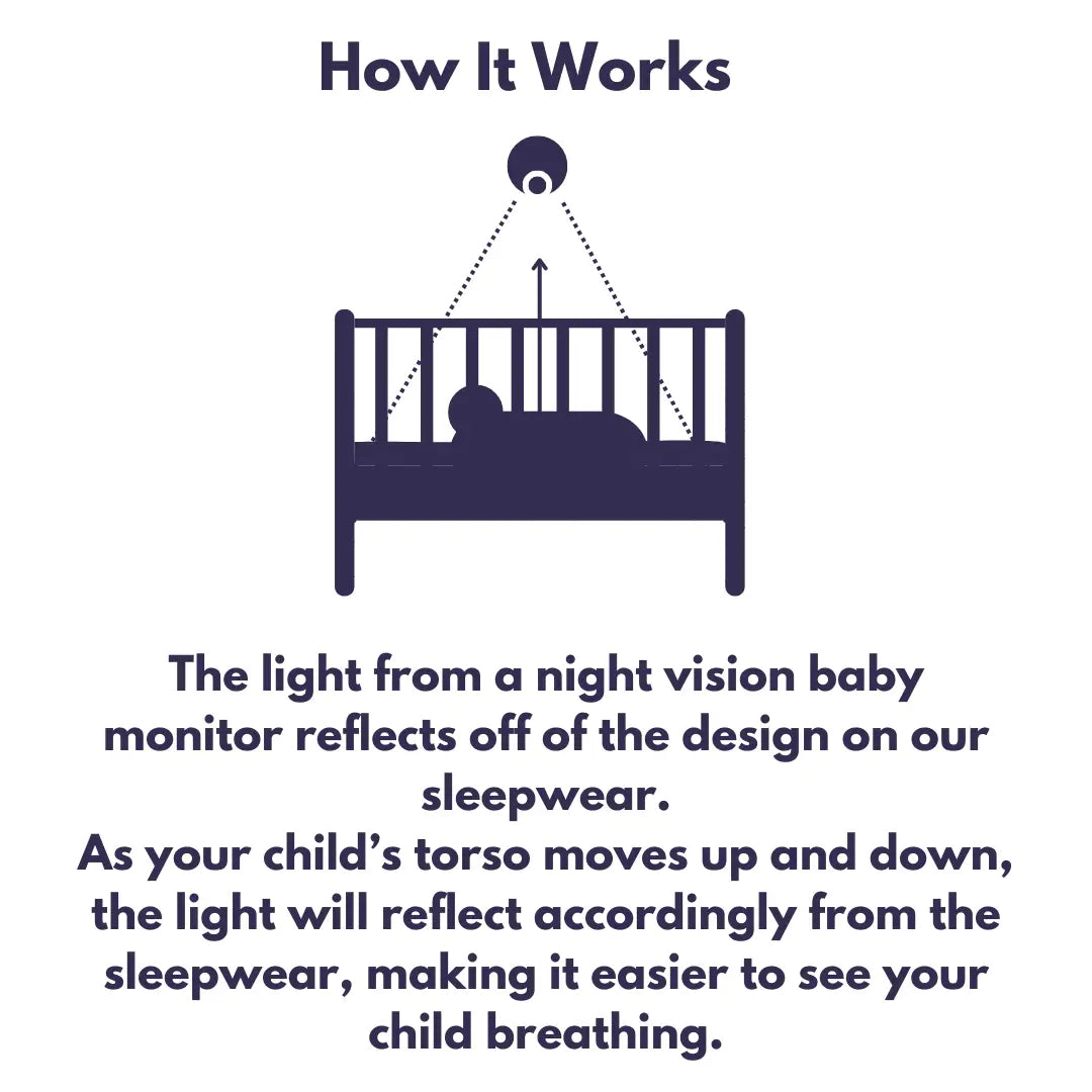 Sleep of Mind-Breathing Reassurance Newborn Swaddle (0-3 Months)